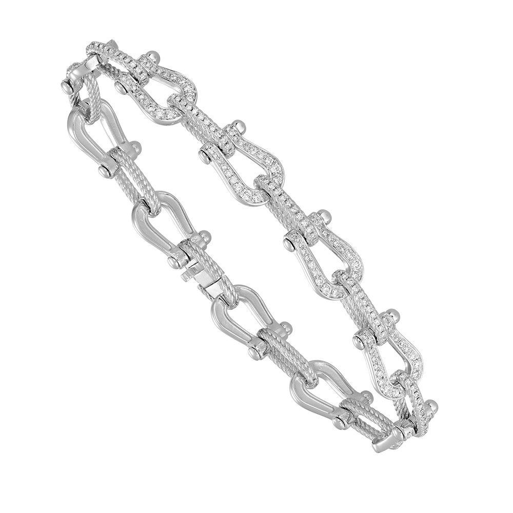 Force 10系列手链